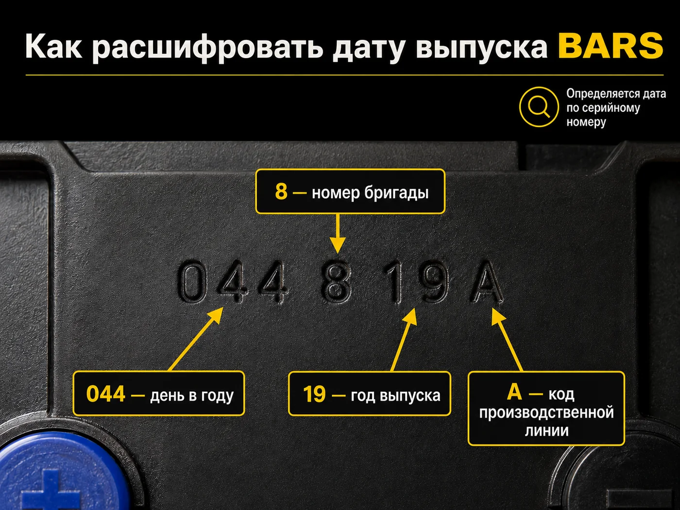 Расшифровка даты производства аккумулятора BARS по серийному номеру